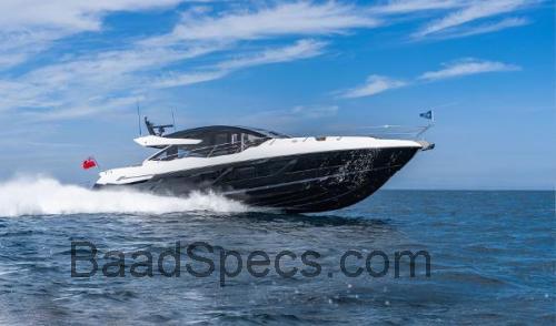 Specifikationer og anmeldelser